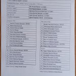 Sportist Svo-CSKA II 0:1